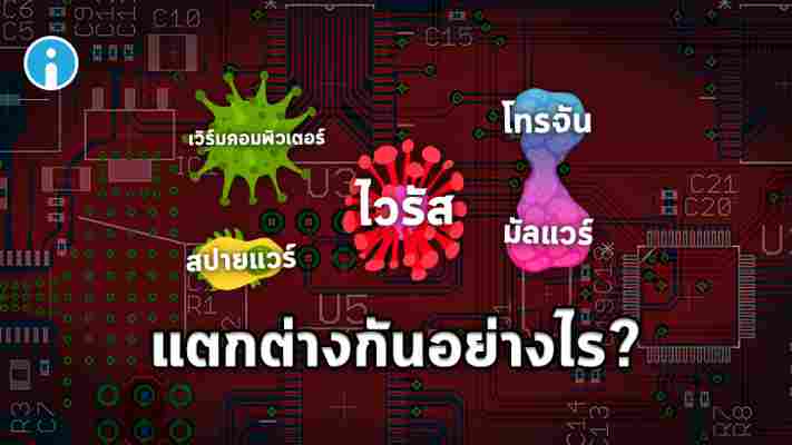 Malware คืออะไร ? Malware มีกี่ประเภท ? และรูปแบบของมัลแวร์ชนิดต่างๆ ที่น่าจดจำ